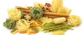 Сколько белка в макаронах твердых сортов