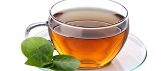 Сколько калорий в чае, кофе и других напитках?