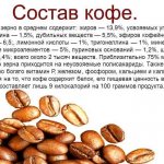 Сколько калорий в кофе без сахара