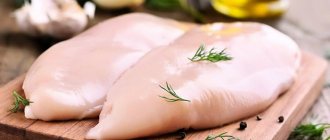 Состав и пищевая ценность курицы