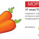 Состав моркови