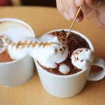 Создание рисунка