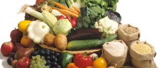 Спортивное питание