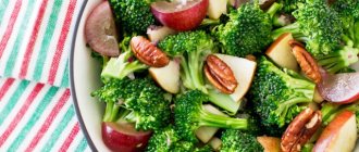 Сыроедение: меню для начинающих