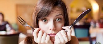 таблица калорийности всех продуктов питания