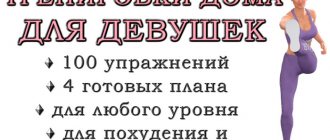 Тренировки дома для девушек
