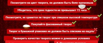 Творог 5 процентов. Калорийность на 100 грамм, БЖУ, как употреблять на диете