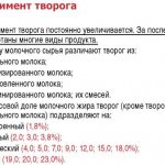 Творог. Калорийность на 100 грамм 1-18 процентов, обезжиренный, домашний, зерненый, бжу, как употреблять на диете