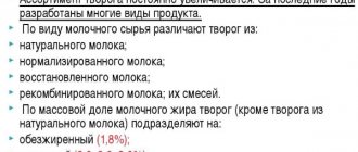 Творог. Калорийность на 100 грамм 1-18 процентов, обезжиренный, домашний, зерненый, бжу, как употреблять на диете