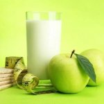 Творожно-яблочная диета, отзывы похудевших