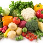 Углеводы, моносахариды, олигосахариды и полисахариды. Функции углеводов