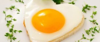 Яичная диета на 4 недели: меню на каждый день в таблице