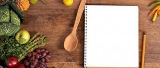 За три месяца похудеть на 10 кг. Что делать, чтобы похудеть на 10 кг