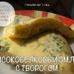 Завтрак из яиц при пп. 5 вариантов завтрака из яиц.