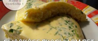 Завтрак из яиц при пп. 5 вариантов завтрака из яиц.